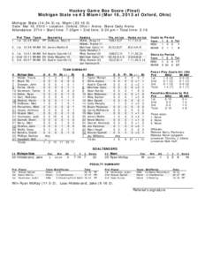 Hockey Game Box Score (Final) Michigan State vs #3 Miami (Mar 16, 2013 at Oxford, Ohio) Michigan State[removed]vs. Miami[removed]Date: Mar 16, 2013 • Location: Oxford, Ohio • Arena: Steve Cady Arena Attendance: 2