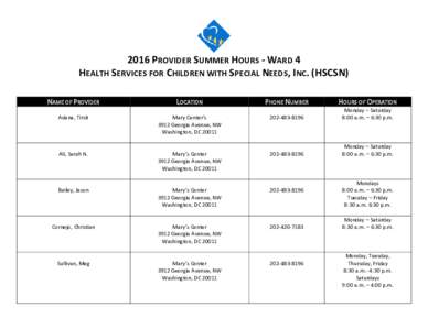 2016 PROVIDER SUMMER HOURS - WARD 4 HEALTH SERVICES FOR CHILDREN WITH SPECIAL NEEDS, INC. (HSCSN) NAME OF PROVIDER Adana, Tirsit  Ali, Sarah N.