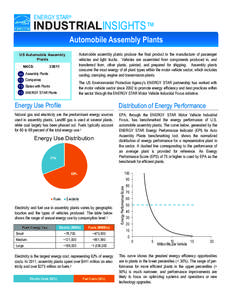 Energy Star Auto Assembly plant SnapShot