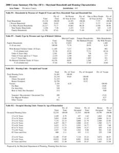 2000 Census Summary File One (SF1) - Maryland Household and Housing Characteristics Area Name: Wicomico County  Jurisdiction: 045