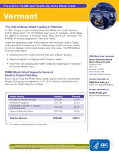 P reventive H ealth and H ealth S ervices Block Grant  Vermont The Role of Block Grant Funding in Vermont In 1981, Congress authorized the Preventive Health and Health Services (PHHS) Block Grant. The PHHS Block Grant gi