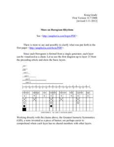 Kraig Grady First VersionrevisedMore on Horogram Rhythms See <http://anaphoria.com/hrgm.PDF> There is more to say and possibly to clarify what was put forth in the