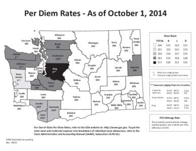 Per Diem Rates - As of October 1, 2014 Whatcom $83 San Juan $85