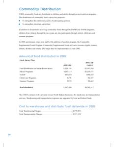 Commodity Distribution USDA commodity foods are distributed to children and adults through several nutrition programs. The distribution of commodity foods serves two purposes: To strengthen the nutritional quality of par