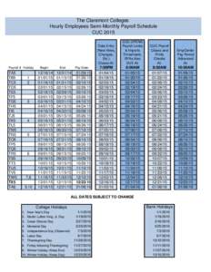 The Claremont Colleges Hourly Employees Semi-Monthly Payroll Schedule CUC 2015 Payroll # Holiday