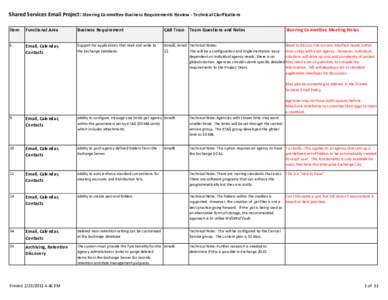 Shared Services Email Project: Steering Committee Business Requirements Review - Technical Clarifications Item Functional Area  Business Requirement