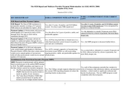 ACP snapshot analysis of the SGR Repeal and Medicare Provider Payment Modernization Act (H.R[removed]S. 2000)