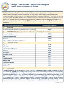 Fixed dose combination / Lamivudine/zidovudine / Lamivudine / Itemized deduction / Zidovudine / Prescription medication / Hepatitis B / Hepatitis / Medicine / Health / Pharmacology