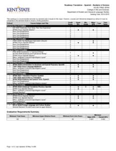 Roadmap: Translation – Spanish – Bachelor of Science AS-BS-TRNS-SPAN College of Arts and Sciences Department of Modern and Classical Language Studies Catalog Year: [removed]This roadmap is a recommended semester-by-