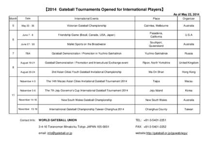 【2014　Gateball Tournaments Opened for International Players】 As of May 22, 2014 Month Date