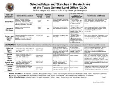 Selected Maps in the Surveying Division at the Texas General Land Office (GLO)