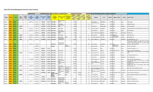 April 2014 Central Management Services Lease Inventory LEASE DATA CURRENT FISCAL DATA OCCUPANCY CLASSIFICATION