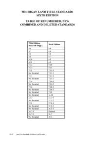 MICHIGAN LAND TITLE STANDARDS SIXTH EDITION TABLE OF RENUMBERED, NEW COMBINED AND DELETED STANDARDS  Fifth Edition