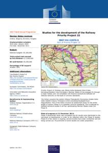 TEN-T Multi-Annual Programme  Member States involved: Greece, Bulgaria, Romania, Hungary Implementation schedule Start date: January 2008