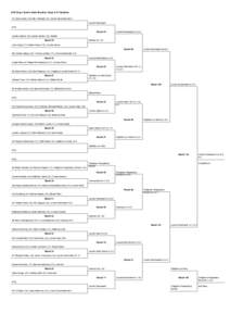 2013 Boys Tennis State Bracket: Class A #1 Doubles #1 Danny Clare[removed]Ben TerMaat (12), Lincoln Southeast 28-3 Lincoln Southeast BYE Match 64