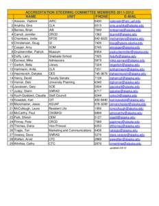 SteeringCommitteeList2011-12.xlsx