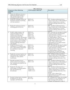 FBLA Marketing alignment with Common Core Standards  Competency: Basic Marketing Functions Tasks 1. Analyze the differences between a