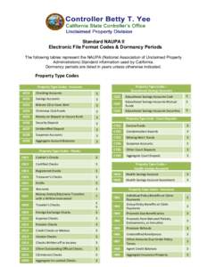 Standard NAUPA II Electronic File Format Codes & Dormancy Periods The following tables represent the NAUPA (National Association of Unclaimed Property Administrators) Standard information used by California. Dormancy per