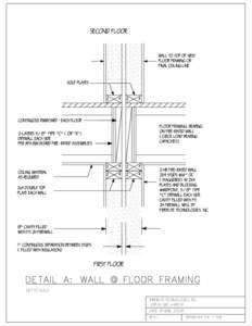 SECOND FLOOR  WALL TO TOP OF NEXT FLOOR FRAMING 0R FINAL CEILING LINE