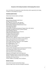 Recipients of the Healing Foundation’s 2014 Apology Micro Grants Here is the full list of the organisations whose 86 activities will be supported by the Healing Foundation’s 2014 Apology micro grants: Australian Capi