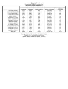 Lamoille / Vermont House of Representative districts /  2002–2012 / Vermont House of Representatives / Vermont / Politics of Vermont / New England