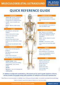 Musculoskeletal Ultrasound  Quick Reference Guide SHOULDER* -