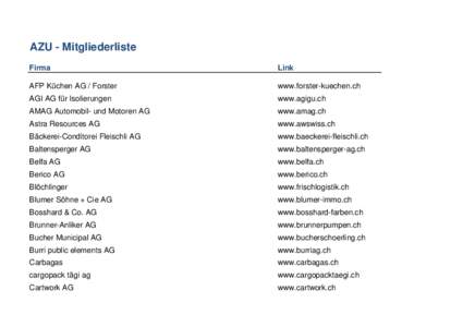 AZU - Mitgliederliste Firma Link  AFP Küchen AG / Forster