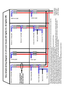 Electrical connector / Wiring diagram / Screw terminal / Wire / Technology / Knob and tube wiring / Electrical wiring / Electromagnetism / Electrical engineering