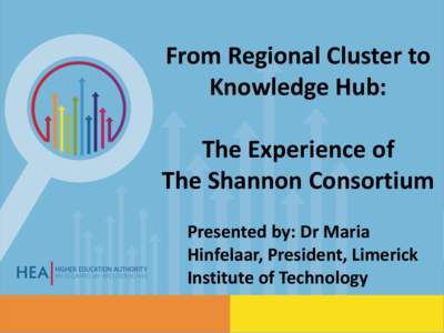 From Regional Cluster to Knowledge Hub: The Experience of The Shannon Consortium Presented by: Dr Maria