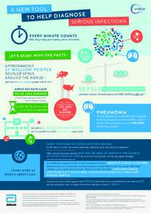 IBIS-Infographic_12.16.14