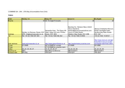 Devon / Jurys Inn / Exeter / Holiday Inn / Hotel chains / Local government in England / South West England