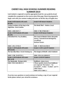 CHERRY HILL HIGH SCHOOLS SUMMER READING SUMMER 2014 Each student is required to read the appropriate book for your grade level and complete the assignment on the reverse side of this page. Please be prepared to begin wor