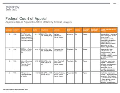 Page 1  Federal Court of Appeal Appellate Cases Argued by Active McCarthy Tétrault Lawyers ACTED FOR