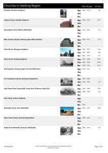 Presbyterianism / Methodism / Birregurra /  Victoria / Christianity / Chalcedonianism / Geelong