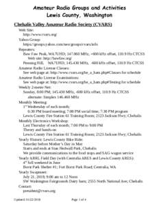 Amateur Radio Groups and Activities Lewis County, Washington Chehalis Valley Amateur Radio Society (CVARS) Web Site: http://www.cvars.org/ Yahoo Group: