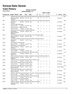 Kansas State Senate Voter History Regular Session Member: King (R) District Number: 15