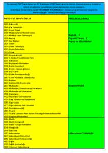 Bu tabloda, 2547 Sayılı Kanun’un 45. Maddesine 4702 Sayılı Kanun’la eklenen e bendi uyarınca, mesleki ve teknik ortaöğretim kurumlarının hangi alanlarından mezun olanların, Celal Bayar Üniversitesi, ALAŞ