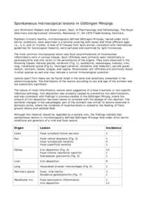 Spontaneous microscopical lesions in Göttingen Minipigs Lars Wichmann Madsen and Steen Larsen, Dept. of Pharmacology and Pathobiology, The Royal Veterinary and Agricultural University, Bülowsvej 17, DK-1870 Frederiksbe