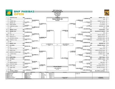 BNP Paribas Open MAIN DRAW SINGLES