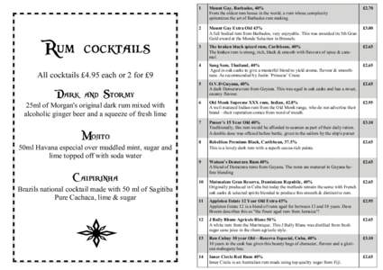 Food and drink / Rhum Agricole / Appleton Estate / Old Monk / Flor de Caña / Light rum / Cachaça / Punch / El Dorado Rum / Rums / Distillation / Alcohol