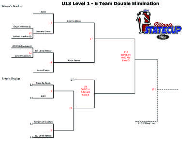 Tournament / National Football League / Sudden death / Rugby union match officials / Human behavior / US Youth Soccer National Championships / Sports / Double-elimination tournament / Single-elimination tournament