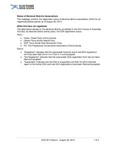 Status of Electoral Districts Associations This webpage contains the registration status of electoral district associations (EDA) for all registered political parties as of August 26, 2014. EDAs that have not registered 