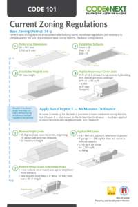 CODE 101  Current Zoning Regulations Base Zoning District: SF-3  Current base zoning districts allow undesirable building forms. Additional regulations are necessary to