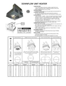 DOWNFLOW UNIT HEATER  Optional Mounting Bracket