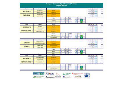 2_10_THREE CUSHION NATIONAL TEAMS Brandenburg Updated Version.xls