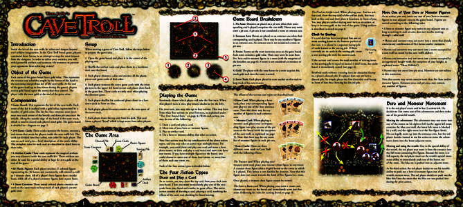 Game Board Breakdown  1. Pit Areas: Monsters are placed on a pit area when their corresponding card is played (exception: the cave troll). Heroes may never enter a pit area. A pit area is not considered a room or entranc