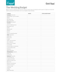 Engaged  The Wedding Budget Before planning your wedding, know how much money you have to spend and where you wish to spend it. To keep track of where the money is going, use this worksheet to record your budget and actu