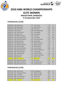 2010 AIBA WORLD CHAMPIONSHIPS ELITE WOMEN BRIDGETOWN, BARBADOS 9-18 September 2010 Preliminaries[removed]10