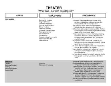 THEATER What can I do with this degree? AREAS PERFORMING  DIRECTING