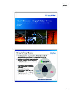 [removed]	
    Industry Showcase: Intergraph Product Overview Intergraph Corporation, Security, Government & Infrastructure Division (SG&I) Stan Tillman May 2012